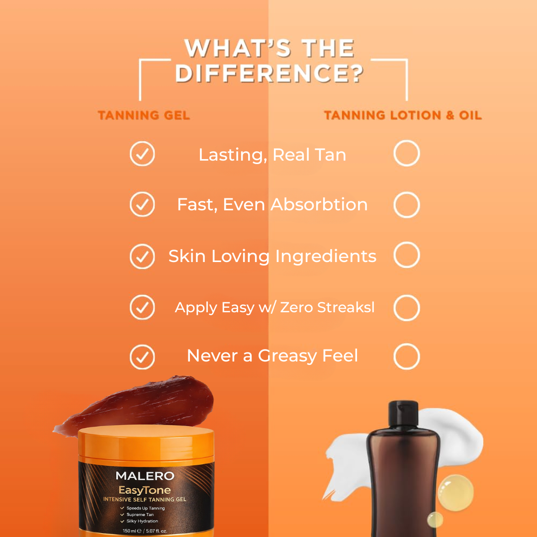 EasyTone™ Intensive Self Tanning Gel