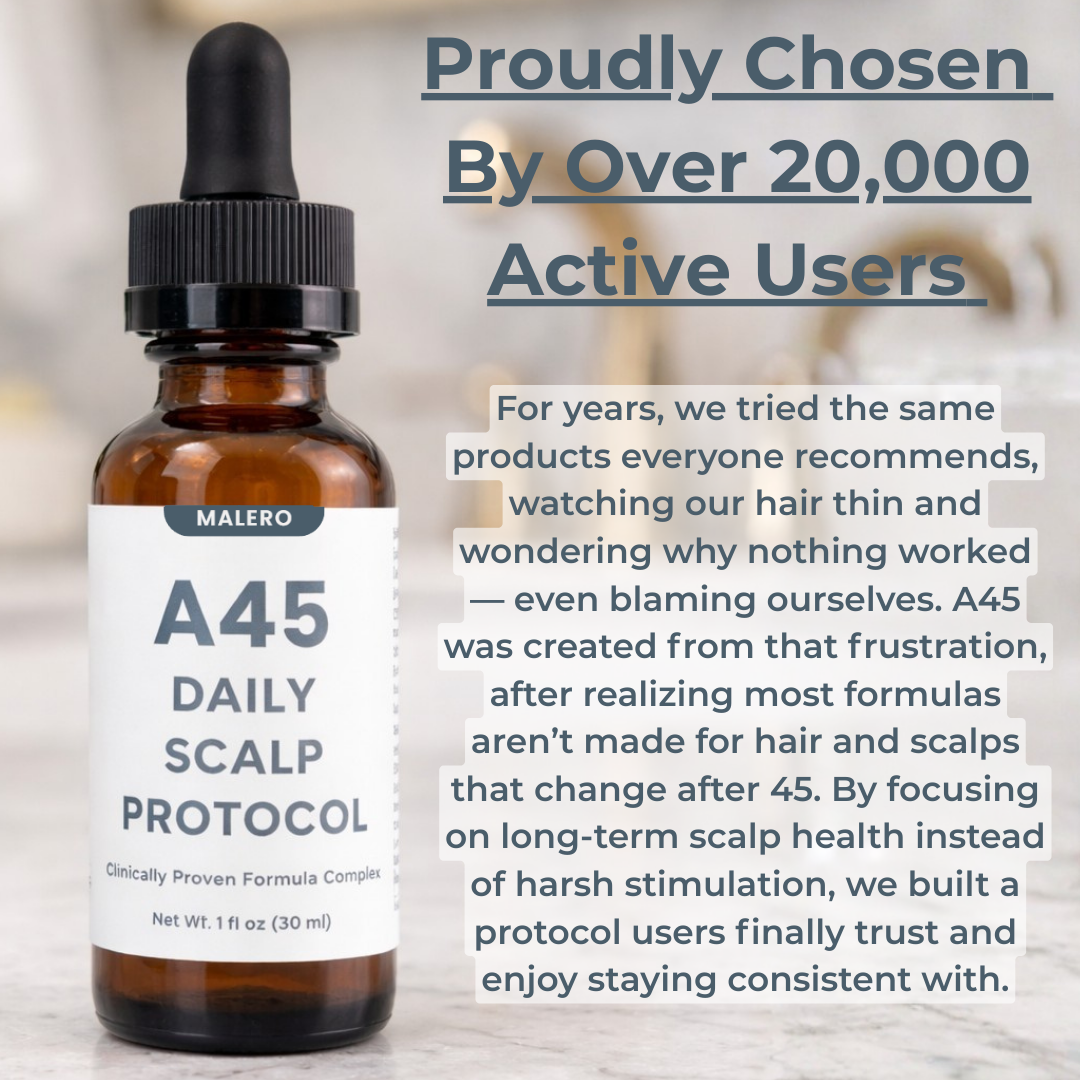A45 Daily Scalp Protocol™
