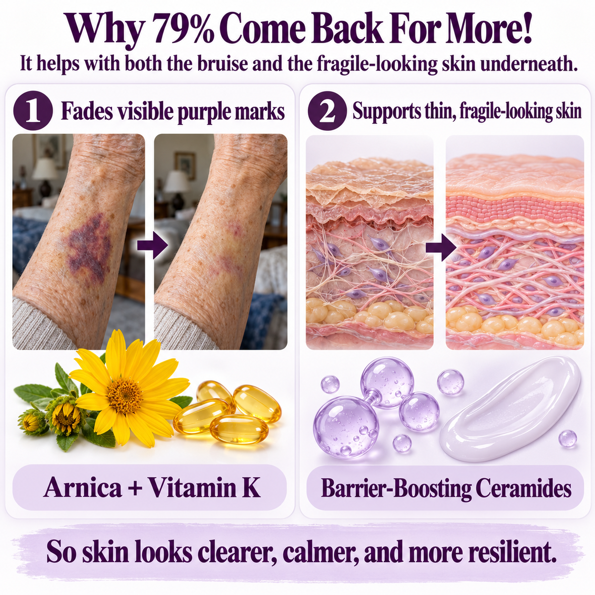 BruiseGuard™ Fade & Repair Serum