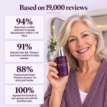 BruiseGuard™ Fade & Repair Serum