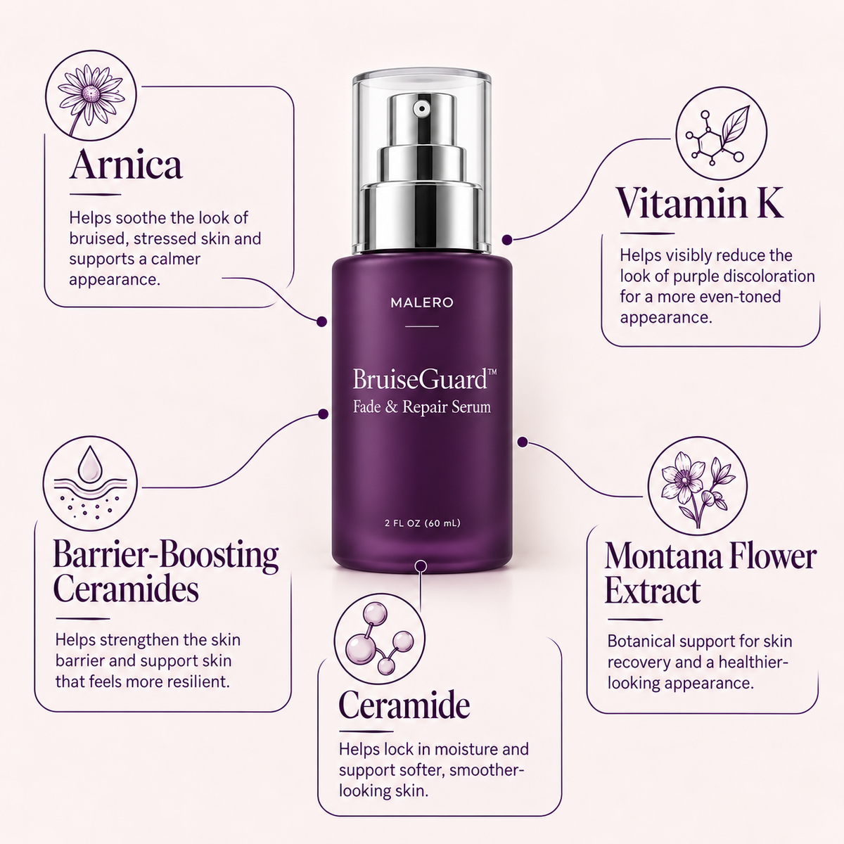 BruiseGuard™ Fade & Repair Serum