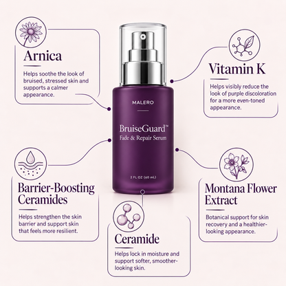 BruiseGuard™ Fade & Repair Serum