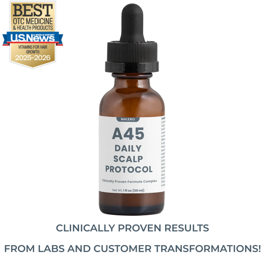 A45 Daily Scalp Protocol™