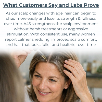 A45 Daily Scalp Protocol™