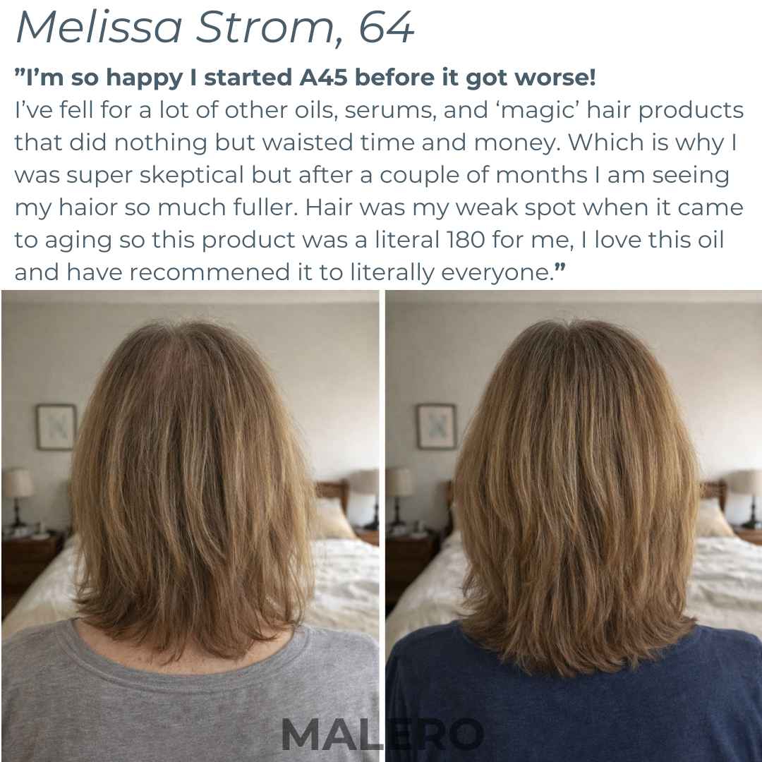 A45 Daily Scalp Protocol™