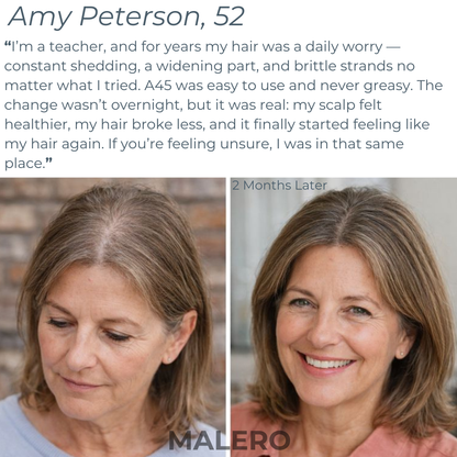 A45 Daily Scalp Protocol™