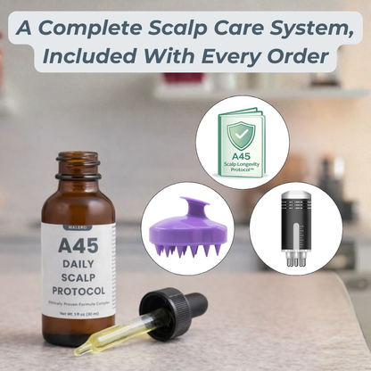 A45 Daily Scalp Protocol™