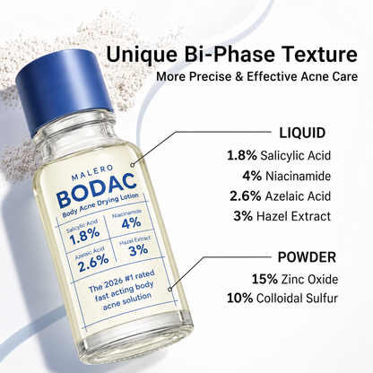 Bodac™ by MALERO