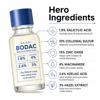 Bodac™ by MALERO