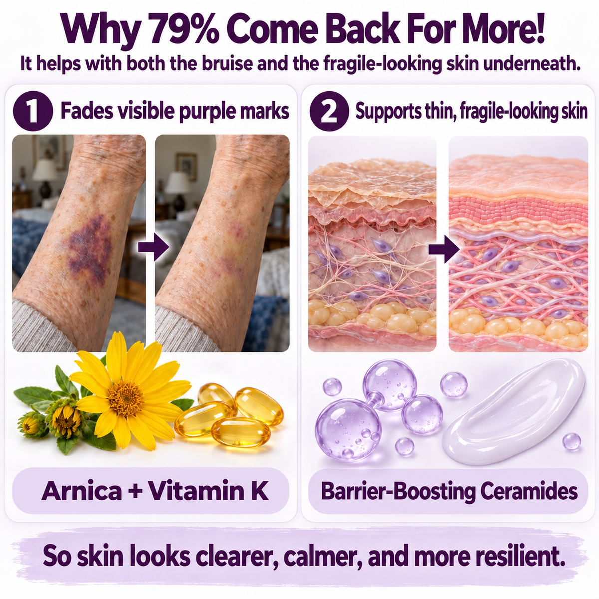 BruiseGuard™ Fade & Repair Serum