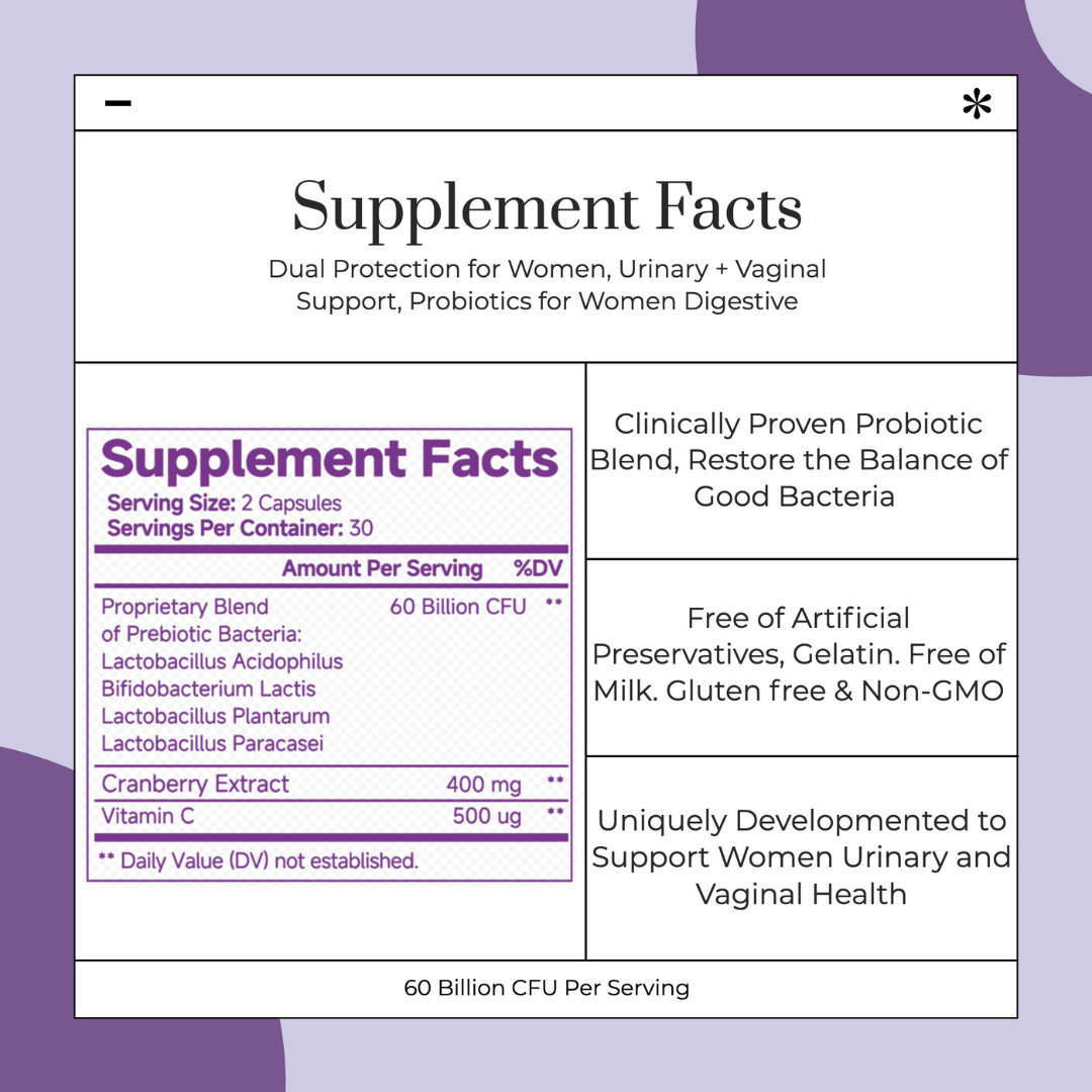Proprietary Blend: 60 Billion CFU Women's Prebiotics